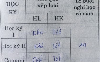 2 kỳ học lực Khá nhưng cuối năm vẫn Giỏi, dân tình ngã ngửa trước lý do oái ăm mà học trò nào cũng dính