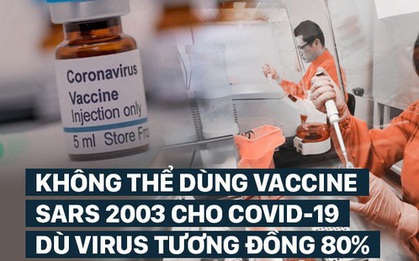 Giáo sư Singapore giải đáp thắc mắc về vaccine cho COVID-19