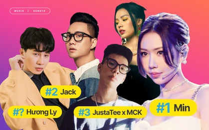 Min tiếp tục giữ vững No.1 trước Jack, MCK và JustaTee debut quá đỉnh nhưng không bất ngờ bằng Hương Ly tại BXH HOT14 tuần này