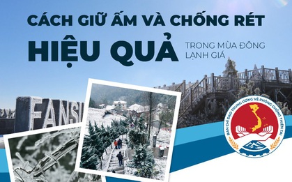 Dự báo rét đỉnh điểm tại miền Bắc vào đêm nay và sáng mai, người dân cần làm ngay những việc này để đảm bảo sức khoẻ