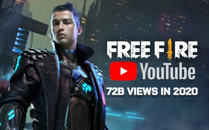 YouTube Gaming đạt 100 tỷ giờ xem trong năm 2020, Free Fire gây sốc với 72 tỷ lượt xem