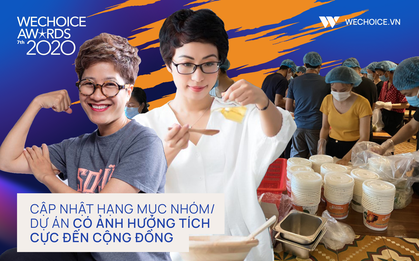 Hạng mục Nhóm/Dự án có ảnh hưởng tích cực đến cộng đồng: Hơn 80 đề cử được độc giả gửi về WeChoice; nhóm Yêu Bếp tạm dẫn đầu với số lượt cùng đề cử “khủng”