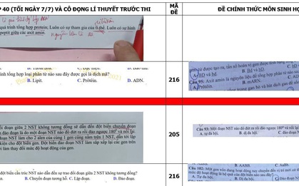 Bộ GD&ĐT lên tiếng về ''bất thường'' liên quan đề thi Sinh tốt nghiệp THPT 2021