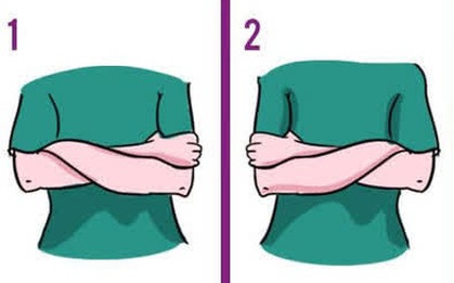 Khoanh tay lại và quan sát tư thế, hàng loạt bí mật về bạn sẽ được khui ra
