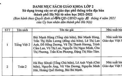 Hà Nội công bố danh mục SGK lớp 2, lớp 6 sử dụng từ năm học 2021-2022