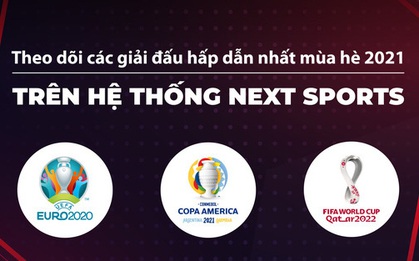 Next Media sở hữu độc quyền Copa America và quyền khai thác trên digital UEFA EURO 2020