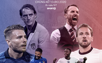 Thông tin cần biết trước trận Anh - Ý (Chung kết Euro 2020)