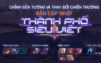 Liên Quân Mobile cập nhật chính thức mùa 19: Chi tiết chỉnh sửa sức mạnh 12 vị tướng