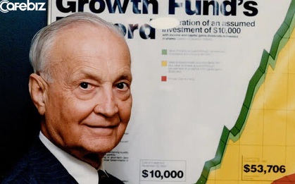 14 quy tắc đầu tư TÀI BA của nhà đầu tư kiệt xuất John Templeton: Thành công đến từ khả năng tìm câu trả lời MỚI cho những vấn đề CŨ