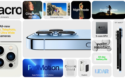 iPhone 13 vừa ra mắt, Samsung lại đăng bài "cà khịa" Apple