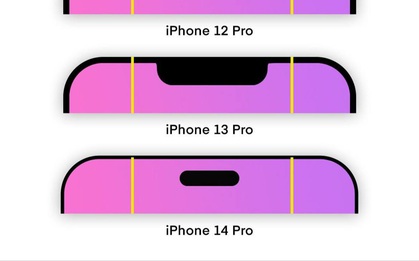 Rò rỉ hình ảnh thiết kế "tai thỏ" mới trên iPhone 14, kích thước nhỏ hơn nhiều so với iPhone 13