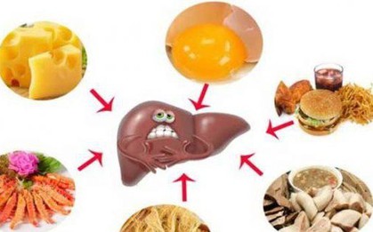 Những thực phẩm là chất "kịch độc", không muốn gan hỏng sớm thì nên tránh xa
