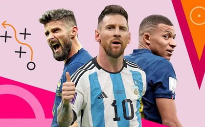 Chờ đợi trận cầu mãn nhãn giữa Argentina và Pháp