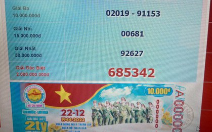 Xổ số kiến thiết TP.HCM phát hành vé số nhầm hình ảnh chiến sĩ