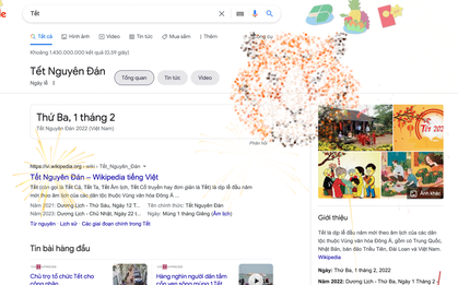 Điều gì xảy ra khi bạn gõ cụm từ "Tết Nguyên đán" trên Google?