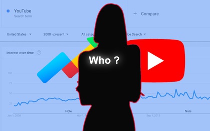 Một thành viên BLACKPINK trở thành cái tên được tìm kiếm nhiều nhất trên cả YouTube và Google trong tháng 1/2022