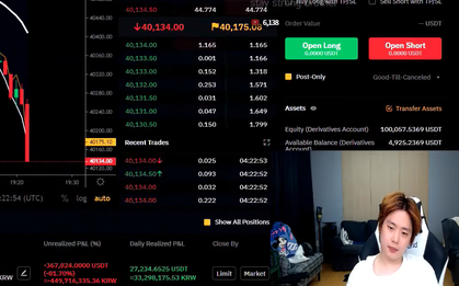Can đảm Long BTC giữa thời điểm thị trường crypto đi xuống, streamer Hàn Quốc "cháy" hơn 10 triệu USD sau vài tiếng