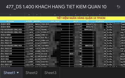 Nhiều người ngỡ ngàng nhìn thông tin sổ tiết kiệm của mình bị rao bán công khai