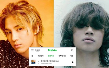 BIGBANG phá vỡ hàng loạt kỷ lục khi comeback sau 4 năm, không hổ danh "Ông hoàng Kpop"
