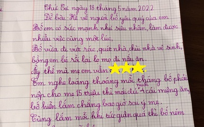 Bài văn tả bố của học sinh tiểu học: Có sức mạnh như "siêu nhân" nhưng vẫn phải sợ "thế lực" này
