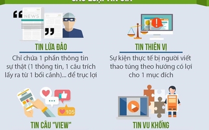 Xử phạt người tự xưng “fan hâm mộ Nguyễn Phương Hằng”