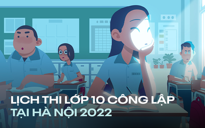 Inforgraphic: Lịch thi vào lớp 10 tại Hà Nội và những điều thí sinh cần lưu ý