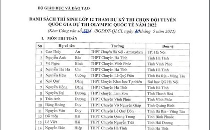 146 học sinh được miễn thi tốt nghiệp THPT 2022 là ai?