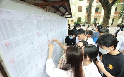 Công bố phổ điểm đánh giá tư duy: Không dễ đạt 15 điểm/3 môn