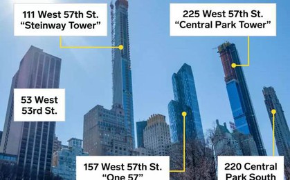 "Khu phố tỷ phú" có giá nhà đắt đỏ nhất New York, rẻ nhất cũng vài triệu USD: Hơn nửa số căn hộ vô chủ vì ngay cả triệu phú cũng chưa chắc mua được