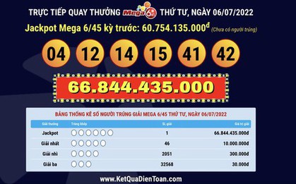 Vé số Vietlott mua qua mạng trúng giải Jackpot 66,8 tỉ đồng