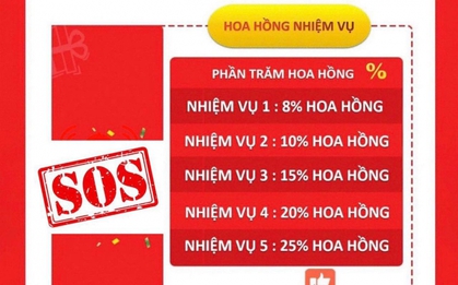 Sập bẫy làm "cộng tác viên sàn thương mại", một phụ nữ bị lừa mất 400 triệu đồng