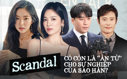 Dấu chấm hết cho sự nghiệp của sao Hàn