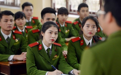Điểm chuẩn Học viện Cảnh sát nhân dân năm 2022