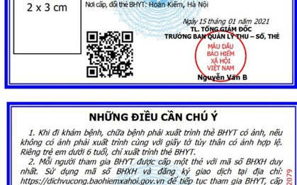 Quyền lợi BHYT 5 năm liên tục mới nhất 2023
