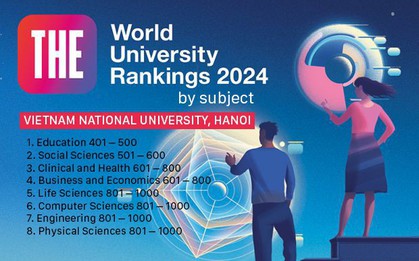 Giáo dục đại học Việt Nam tiếp tục khẳng định vị thế tại bảng xếp hạng thế giới