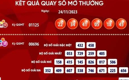 TP HCM lại bán vé Vietlott trúng giải Jackpot hơn 96 tỉ đồng
