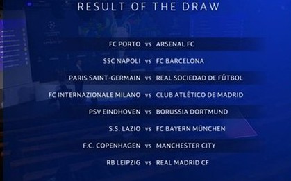 Kết quả bốc thăm vòng 16 đội UEFA Champions League 2023/2024: Đại gia dễ thở