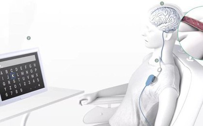 Thử nghiệm công nghệ điều khiển bằng tâm trí