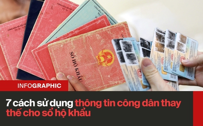 Infographic: 7 cách sử dụng thông tin công dân thay thế cho sổ hộ khẩu