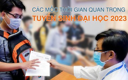 Nóng: Các mốc thời gian quan trọng tuyển sinh đại học 2023
