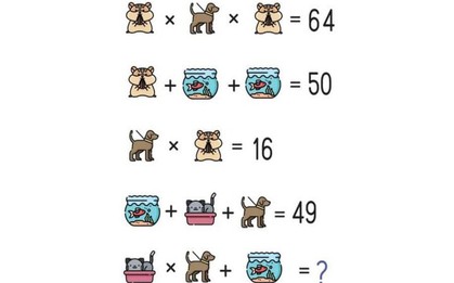 Bạn có thể giải phép toán này trong 1 phút?