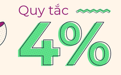 Áp dụng quy tắc 4% để xác định cần bao nhiêu tiền thì có thể nghỉ hưu sớm