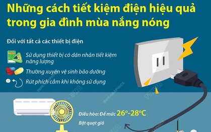 Những cách tiết kiệm điện hiệu quả trong gia đình mùa nắng nóng