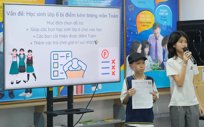 Dự án khởi nghiệp của học sinh lớp 6, 7 trường Dewey