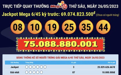 Ba vé số Vietlott cùng trúng giải "độc đắc"