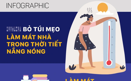 Bỏ túi mẹo làm mát nhà trong thời tiết nắng nóng