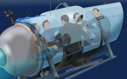 Infographics: Điều gì xảy ra với tàu ngầm đưa các tỷ phú xuống xem xác Titanic?