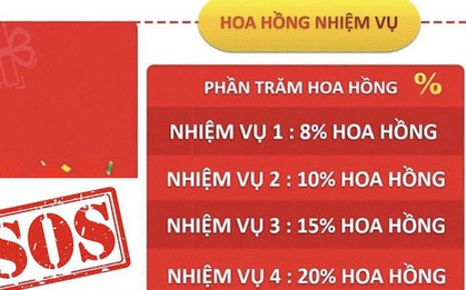 Làm nhiệm vụ online nhận “hoa hồng”, người phụ nữ bị lừa 450 triệu đồng