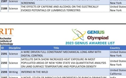 BTC Genius Olympiad xoá tên thí sinh bị tố gian lận khỏi danh sách đoạt giải