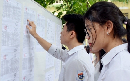 Điểm chuẩn Đại học Kinh tế quốc dân cao nhất 27,92 điểm